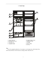 Предварительный просмотр 2 страницы Premium PRN438HS Use & Care Manual