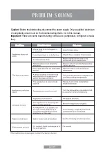 Preview for 16 page of Premium PRN7005HW Use & Care Manual