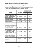 Preview for 17 page of Premium PSC600D Use And Care Manual