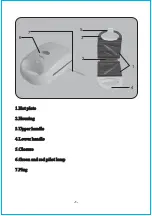 Предварительный просмотр 2 страницы Premium PSM 101 Use & Care Manual