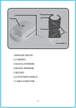 Предварительный просмотр 5 страницы Premium PSM 101 Use & Care Manual