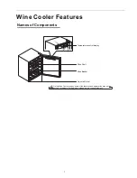 Preview for 8 page of Premium PWC147MB Use & Care Manual