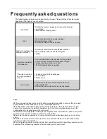 Preview for 12 page of Premium PWC147MB Use & Care Manual