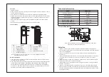 Предварительный просмотр 2 страницы Premium PWC235RQ Manual