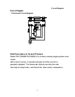 Предварительный просмотр 9 страницы Premium PWC286MLS User Manual