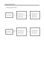 Preview for 7 page of Premium PWMA1002PM Service Manual