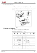 Предварительный просмотр 13 страницы PREO EASY 5 Series Use And Maintenance Manual