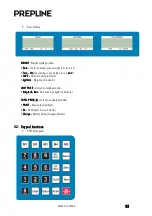 Preview for 6 page of PREPLINE PSPS40 User'S & Technical Manual