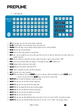 Preview for 7 page of PREPLINE PSPS40 User'S & Technical Manual