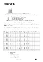 Preview for 14 page of PREPLINE PSPS40 User'S & Technical Manual