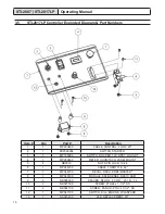 Предварительный просмотр 18 страницы prepmaster STI-2807 Operating Manual