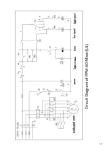 Предварительный просмотр 14 страницы PrepPal PPM 60 Owner'S Manual