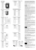 Предварительный просмотр 2 страницы PRESCO PIM 4 Series Installation Manual