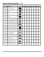 Preview for 22 page of Presenza QR001 Installation Manual And User'S Manual