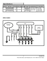 Preview for 17 page of Presenza QR025 654OVSN016STS Installation Manual And User'S Manual