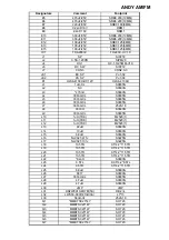 Предварительный просмотр 35 страницы PRESIDENT ANDY AM/FM Service Manual