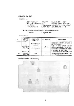 Предварительный просмотр 7 страницы PRESIDENT BILLY Service Manual