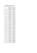 Preview for 7 page of PRESIDENT HENRY classic ASC 12/24 Service Manual