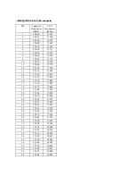 Preview for 8 page of PRESIDENT HENRY classic ASC 12/24 Service Manual