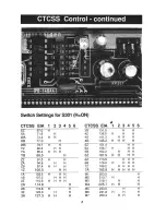 Предварительный просмотр 10 страницы PRESIDENT HR2600 Owner'S Manual