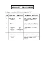 Preview for 15 page of PRESIDENT JOHNNY III ASC 12/24 Service Manual