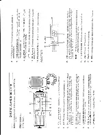 Preview for 4 page of PRESIDENT LTD 715 Operating Manual