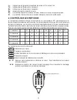 Preview for 6 page of PRESIDENT MC 6800 DSC Owner'S Manual