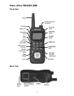 Preview for 7 page of PRESIDENT PM-2050 SWF Owner'S Manual
