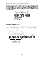 Preview for 13 page of PRESIDENT PM-2050 SWF Owner'S Manual