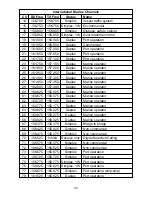 Preview for 32 page of PRESIDENT PM-2050 SWF Owner'S Manual