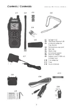 Preview for 2 page of PRESIDENT RANDY FCC Instruction Manual