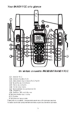 Preview for 3 page of PRESIDENT RANDY FCC Instruction Manual