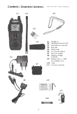 Preview for 2 page of PRESIDENT RANDY III Owner'S Manual