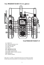 Preview for 3 page of PRESIDENT RANDY III Owner'S Manual