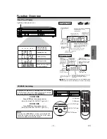 Предварительный просмотр 9 страницы Presidian 16-3286 Owner'S Manual