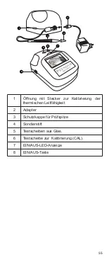 Preview for 56 page of PRESIDIUM DC708N User Handbook Manual