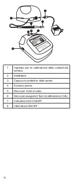 Preview for 73 page of PRESIDIUM DC708N User Handbook Manual