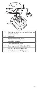 Preview for 108 page of PRESIDIUM DC708N User Handbook Manual