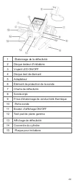 Preview for 44 page of PRESIDIUM DC709N User Handbook Manual