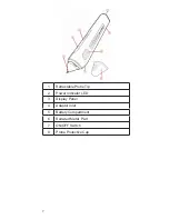 Preview for 7 page of PRESIDIUM Diamond Mate PDMT Series User Handbook Manual