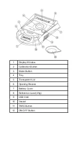 Preview for 5 page of PRESIDIUM PCS-100n Handbook