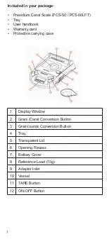 Preview for 7 page of PRESIDIUM PCS-50 User Handbook Manual