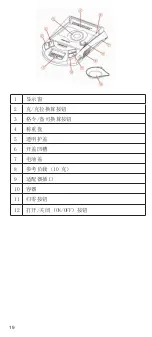 Preview for 19 page of PRESIDIUM PCS-50 User Handbook Manual