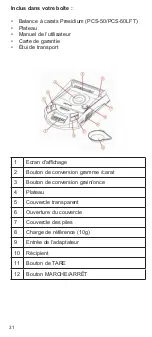 Preview for 31 page of PRESIDIUM PCS-50 User Handbook Manual