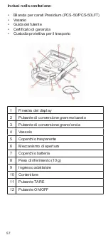 Preview for 57 page of PRESIDIUM PCS-50 User Handbook Manual