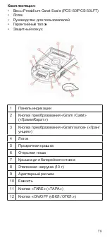 Preview for 70 page of PRESIDIUM PCS-50 User Handbook Manual