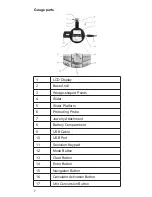 Предварительный просмотр 7 страницы PRESIDIUM PGCG User Handbook Manual