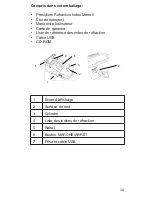 Предварительный просмотр 38 страницы PRESIDIUM PRIM II User Handbook Manual