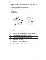 Предварительный просмотр 86 страницы PRESIDIUM PRIM II User Handbook Manual