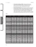 Предварительный просмотр 22 страницы PRESONUS ADL 700 Owner'S Manual